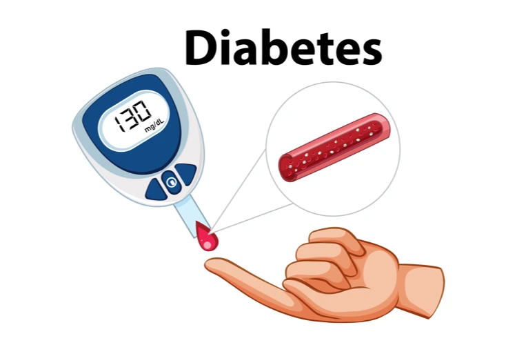 Glucose meter device indicating diabetic blood sugar levels.